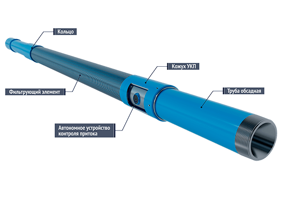 Фильтр ФСЩ-О с УКП (Фильтр скважинный экран щелевой открытый с автономным устройством контроля притока)