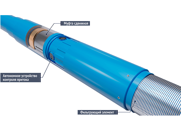 Фильтр ФСЩ-О с УКП – МС (Фильтр скважинный щелевой открытый с автономным устройством контроля притока и муфтой сдвижной)